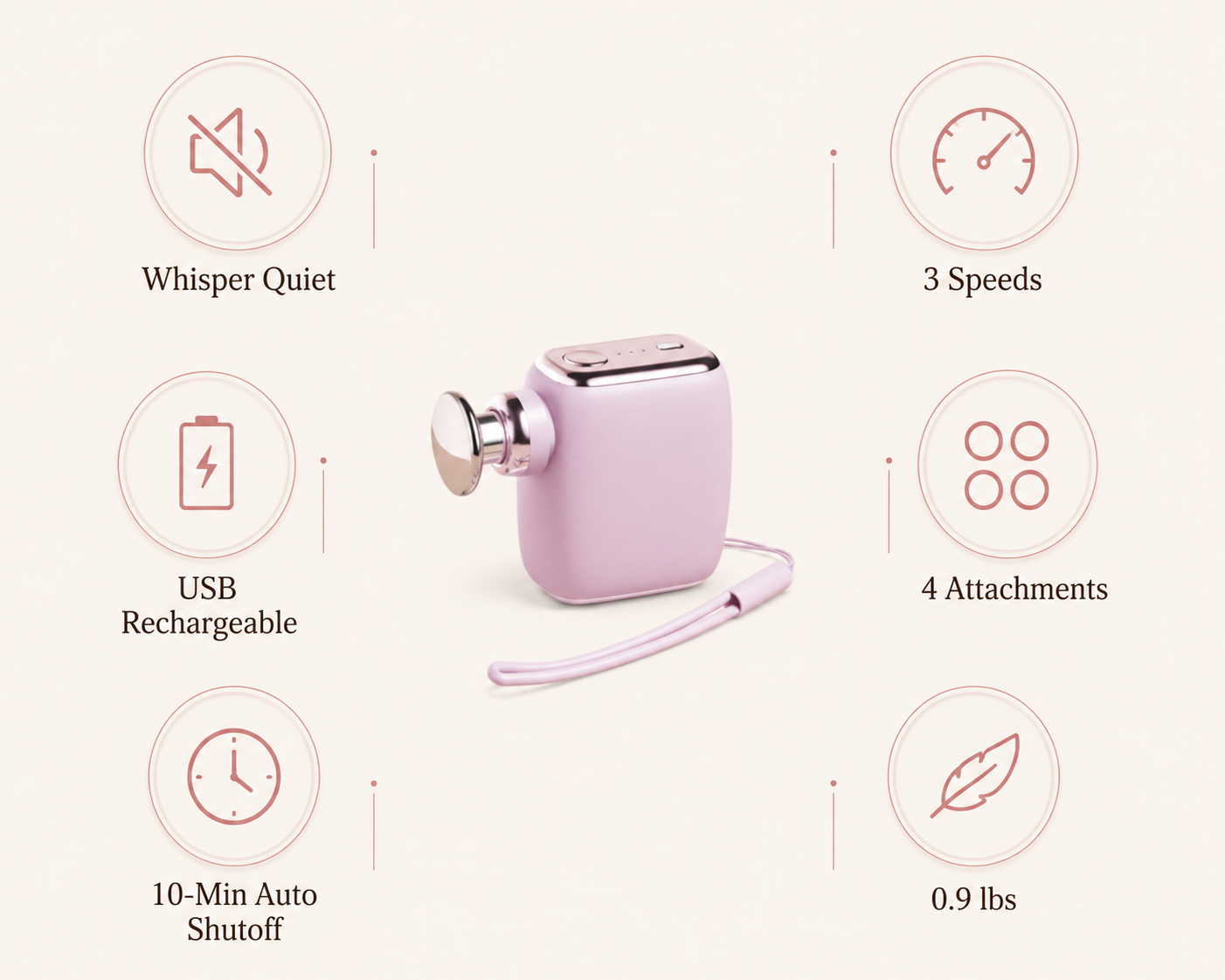 PILLAR Mini Massage Gun - Deep Tissue Muscle Relief